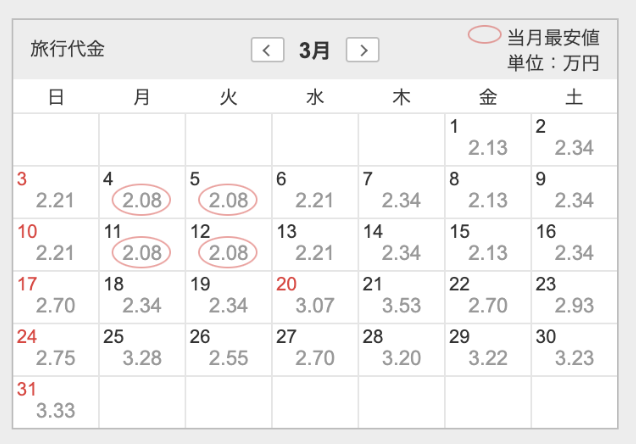 トラベルコの料金カレンダー
