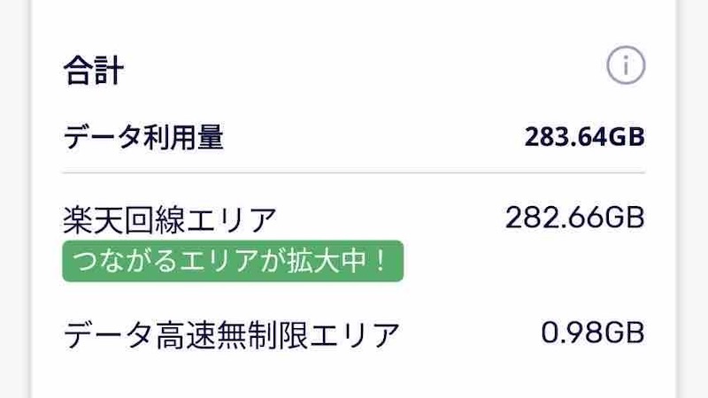 TSUNEが利用した楽天モバイルのデータ容量の画像