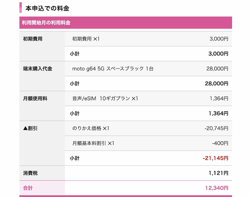 実際に乗り換えした時の端末割引画像